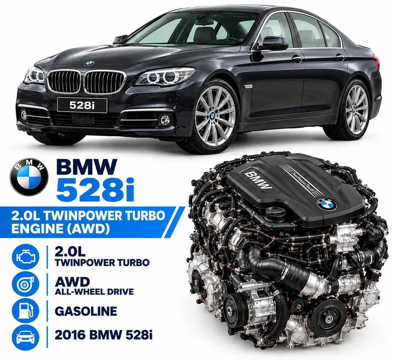 2016 BMW 528i Engine 2.0L AWD, 33K Miles